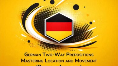 German Two Way Prepositions Mastering Location And Movement Dativ Vs. Akkusativ