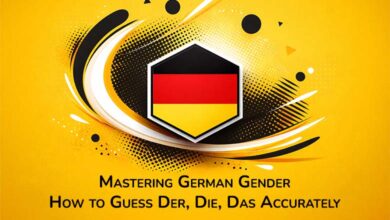 Mastering German Gender How To Guess Der Die Das Accurately